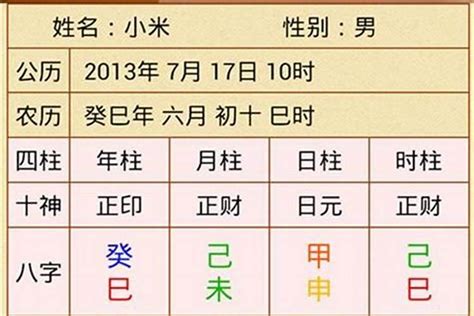 四柱八字詳解|生辰八字排盤系統